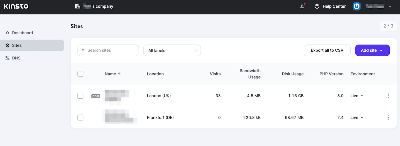 Schermata della sezione Siti nell’ambiente staging di MyKinsta