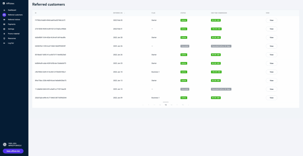 Skärmdump av affiliate-instrumentpanelen
