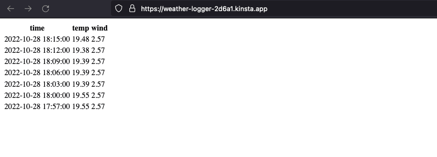 Weather logger-sidan som visar väderposter.