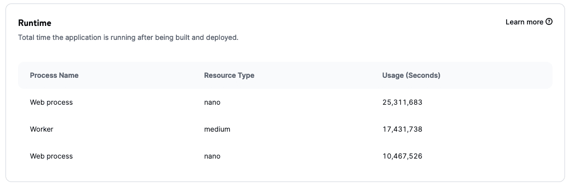 Rapport sur le temps d'exécution dans les statistiques au niveau de l'application.