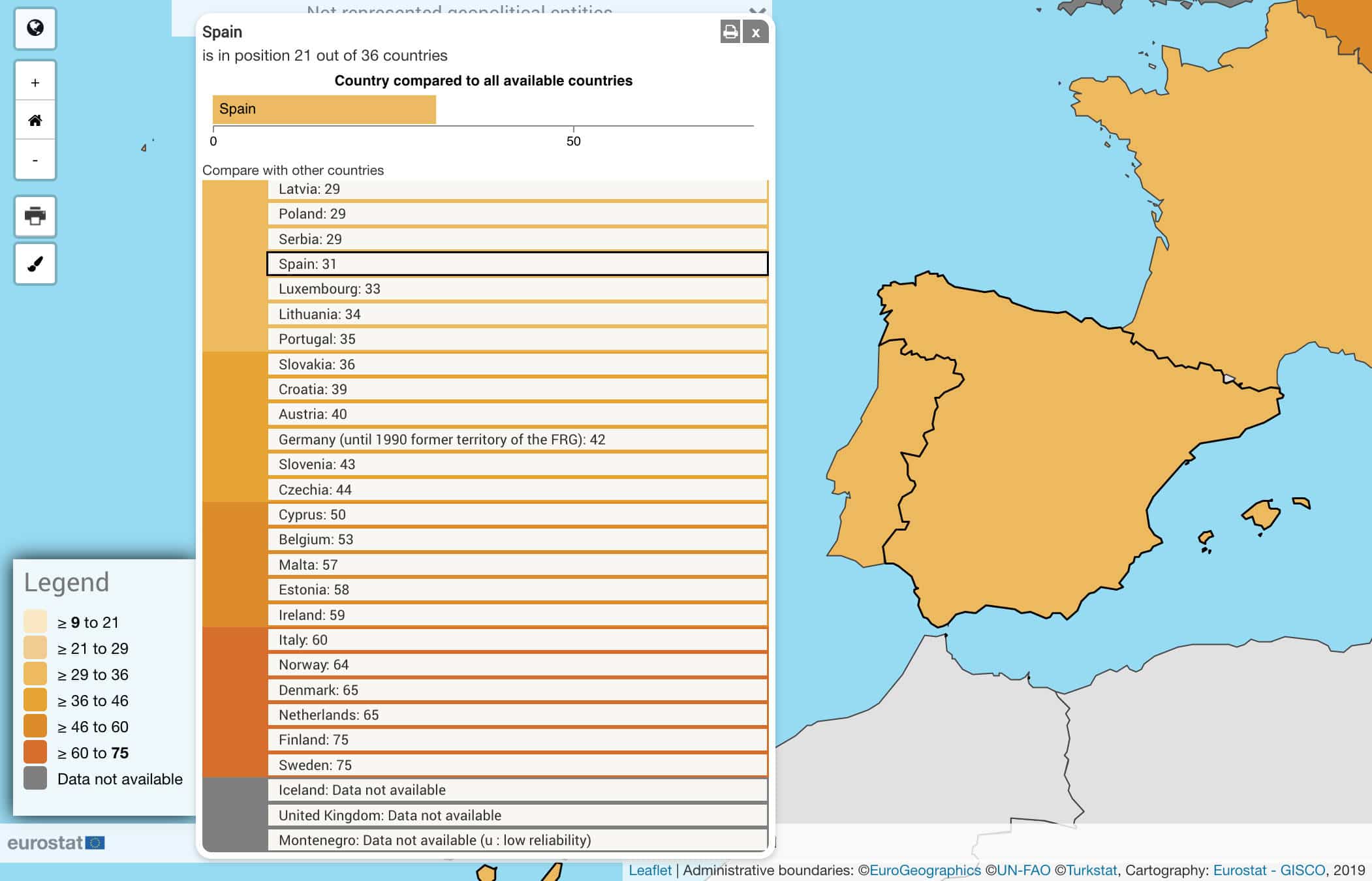 Användning av molntjänster i Spanien år 2021 (Bildkälla: Eurostat)