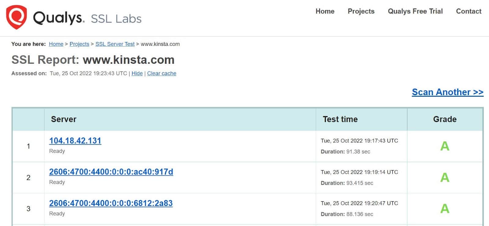 Running an SSL check with Qualys SSL Labs