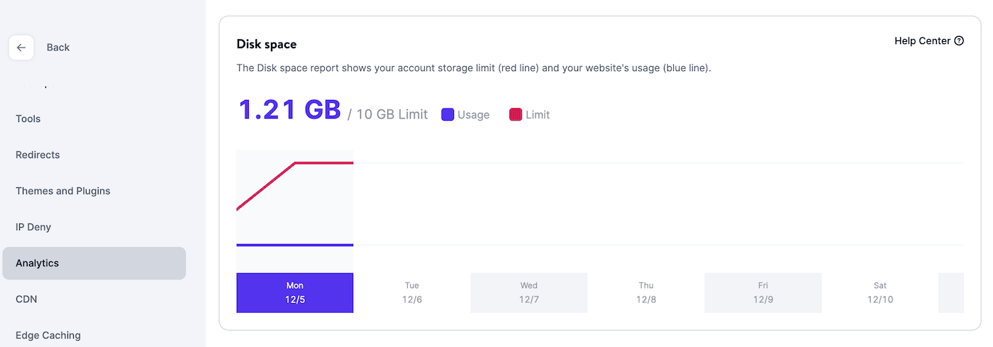 Schermata di MyKinsta, scheda Statistiche: il grafico intitolato Uso del disco mostra i dati sull’uso del disco e sul limite di utilizzo