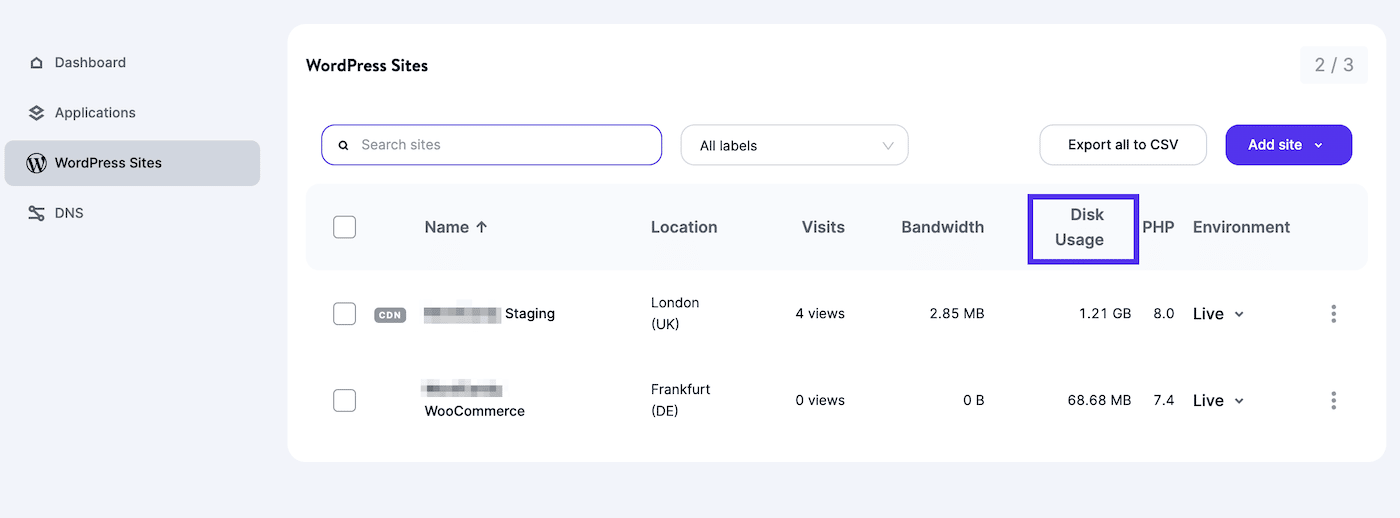 Diskforbrug i MyKinsta dashboardet