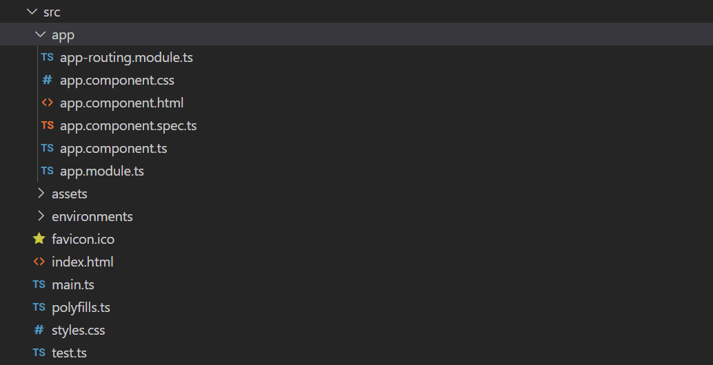 Screenshot: Die Angular-Ordnerstruktur wird in einem Terminal angezeigt.