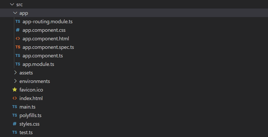 La structure du dossier d'un projet Angular.