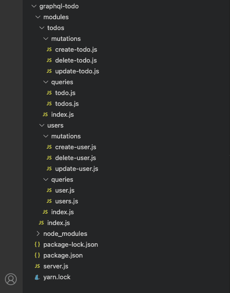 Een lijst met bestanden in graphql-todo.