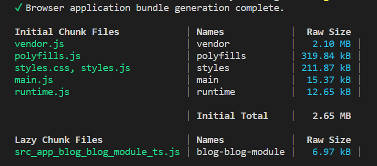 Salida del comando ng serve de Angular después de añadir el módulo de autenticación.