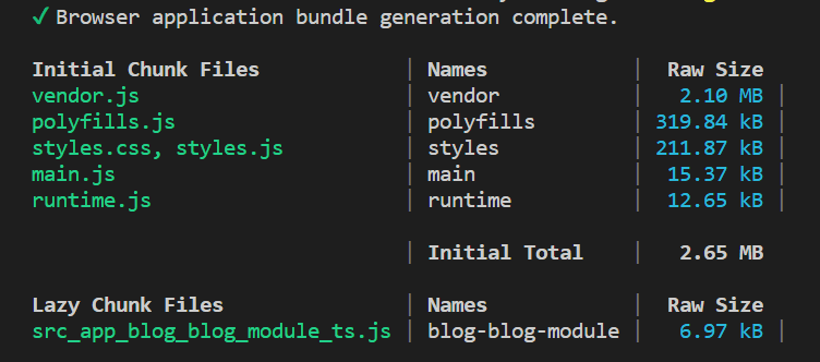 A saída do comando <code>ng serve</code> da Angular após o módulo de autenticação é adicionada.