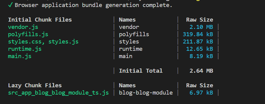 Schermata: Output del comando ng serve di Angular nel terminal.