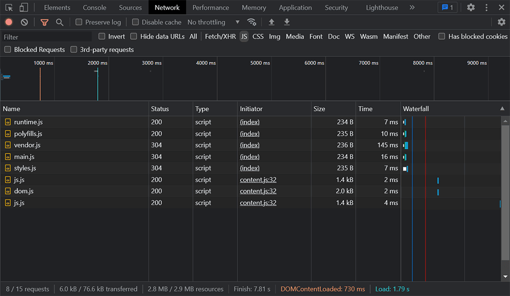 Journal initial des téléchargements JavaScript visualisés dans Developer Tools.