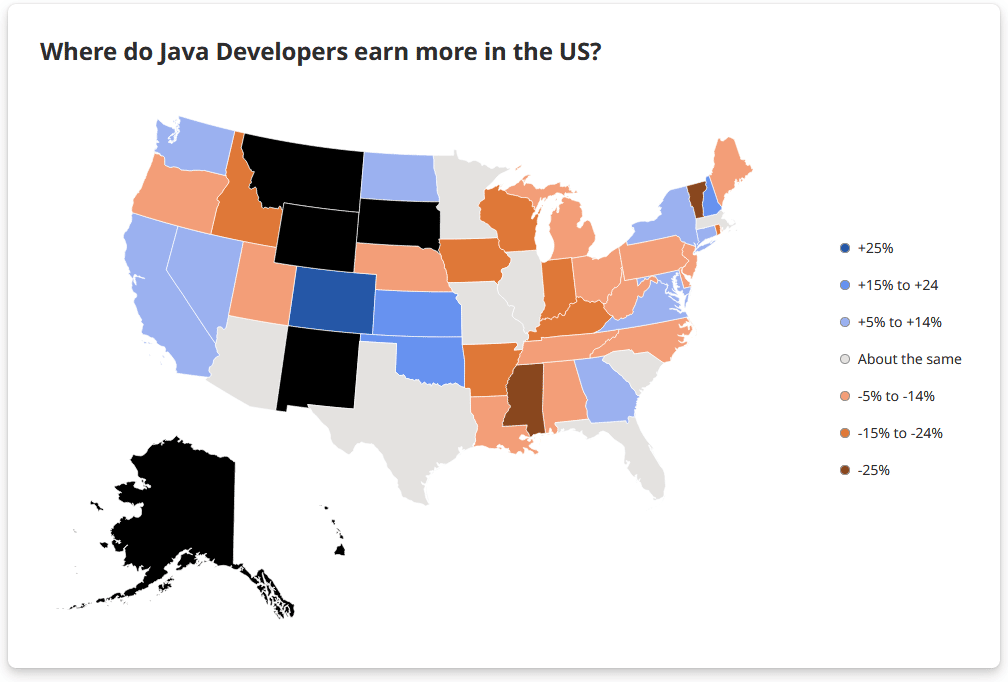 Grafico con mappa degli Stati Uniti in cui i vari stati sono classificati per colore in base allo stipendio medio degli sviluppatori Java