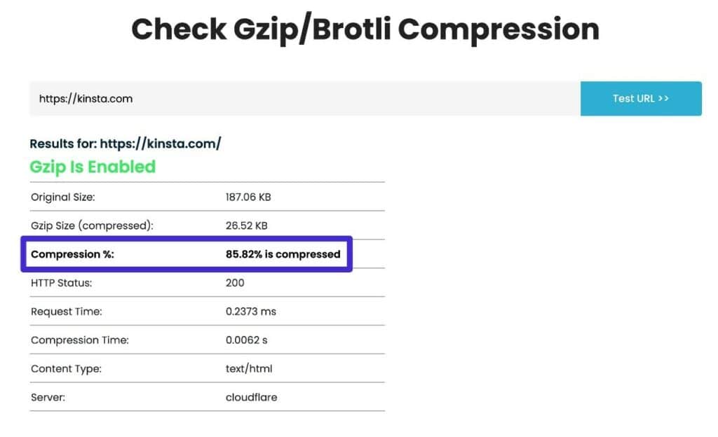 Ett exempel på minskad filstorlek med Gzip.