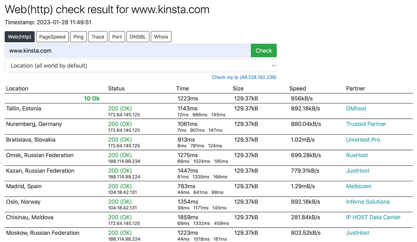 Sitio Web Host-Tracker