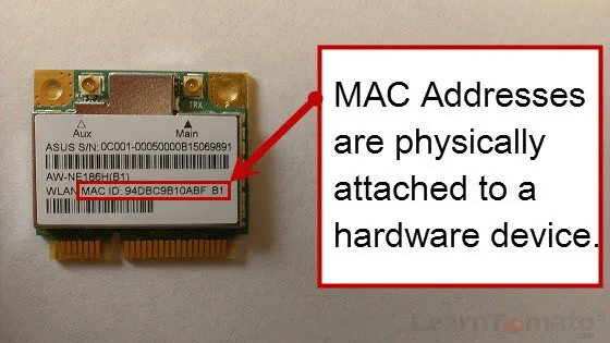 Een MAC adres direct op de hardware gedrukt