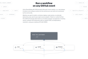 Switching to PHP 8.x in four steps