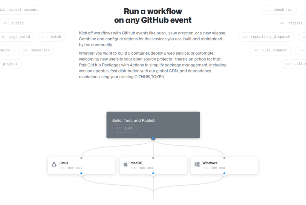 Un ejemplo de GitHub Actions