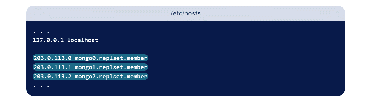 Dette er et snapshot af /etc/hosts-filerne, der indeholder værtsnavnene sammen med IP-adressen.