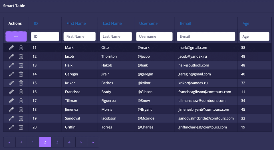 Screenshot: Example of a "smart" table using the Nebular Angular component library.