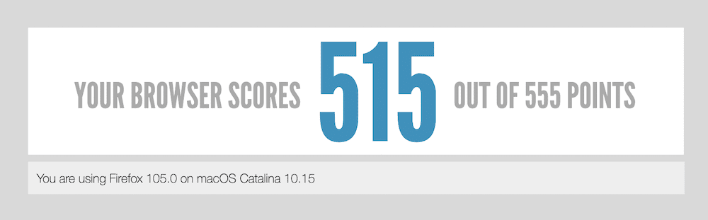 HTML5test-webstedet, der viser et resultatpanel, der læser, "din browser scorer 515 ud af 555 point." Der er også en indikation af browseren og operativsystemet, som webstederne brugte til at udføre testen.