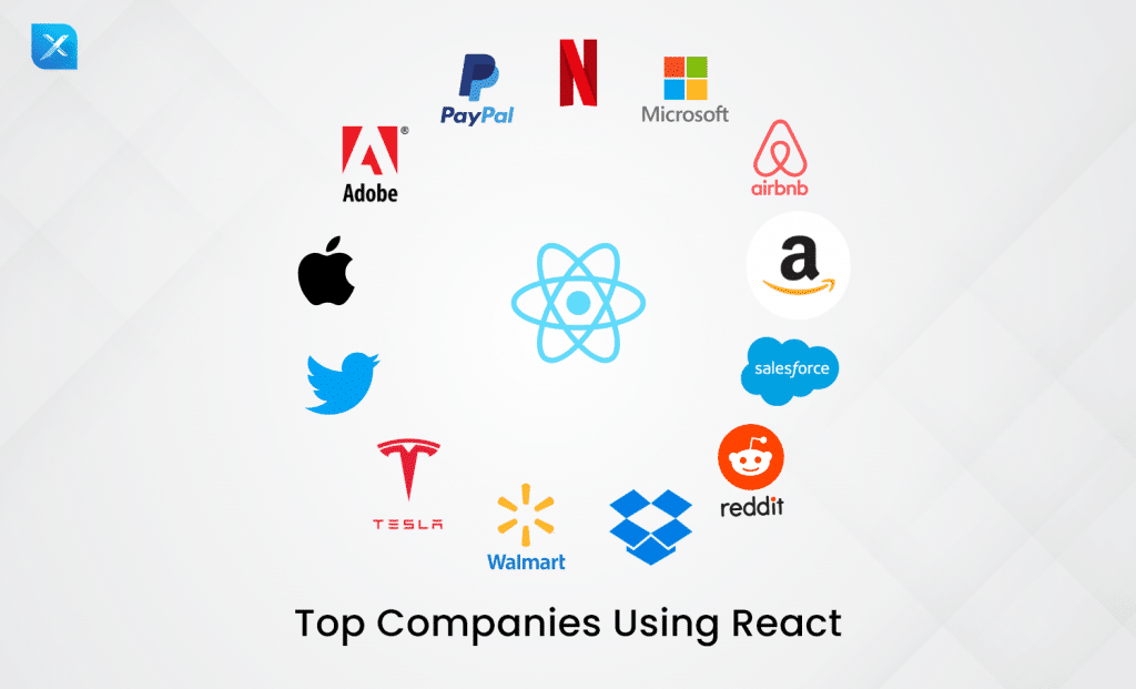 Collage van populaire bedrijfslogo's (waaronder Facebook, Netflix, Amazon, Reddit) die React gebruiken