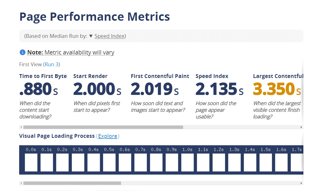 Page performance metrics on WebPageTest