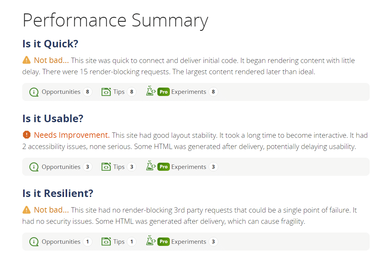 Performance summary by WebPageTest