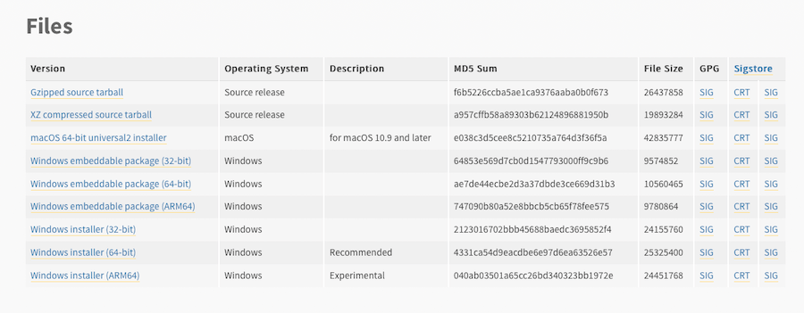 Schermata del sito ufficiale di Python con i file di download.