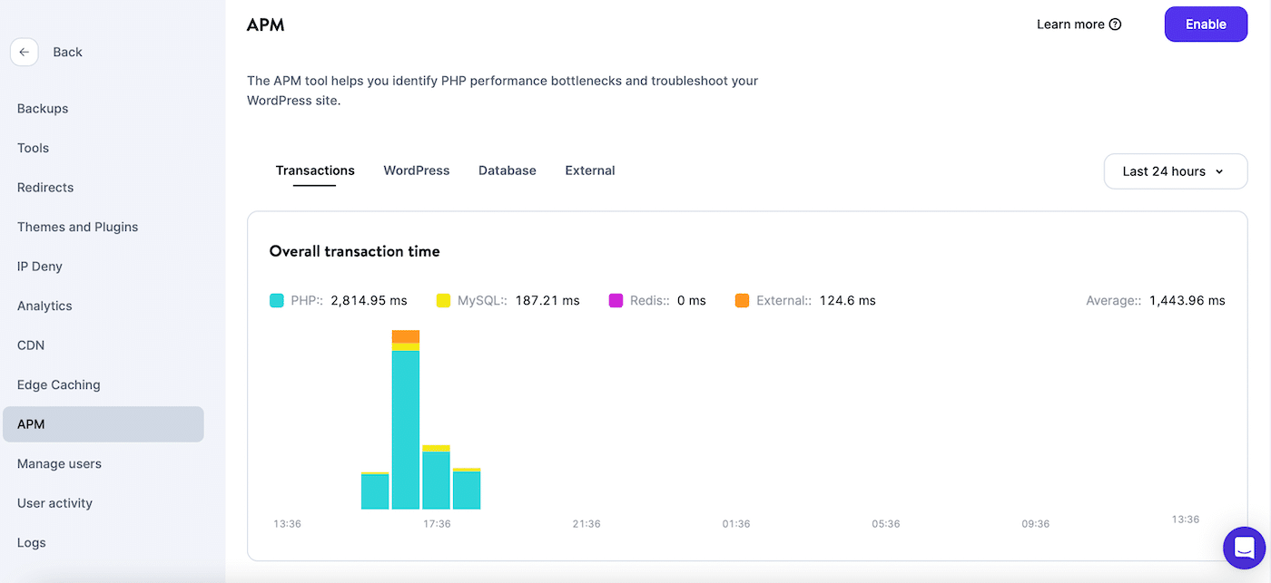 Pagina di Kinsta APM con i risultati grafici dei test di velocità delle pagine WordPress