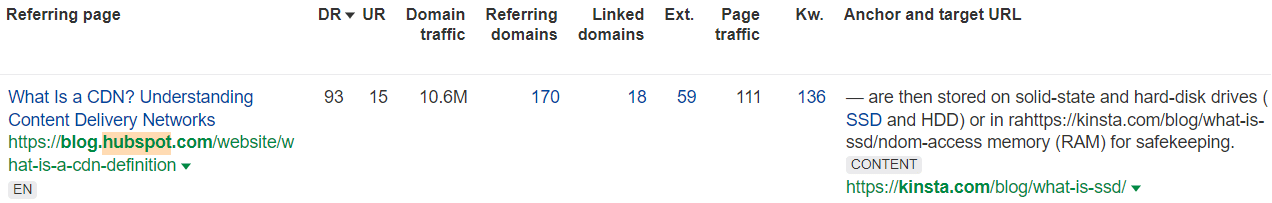 Voorbeeld van een backlink.