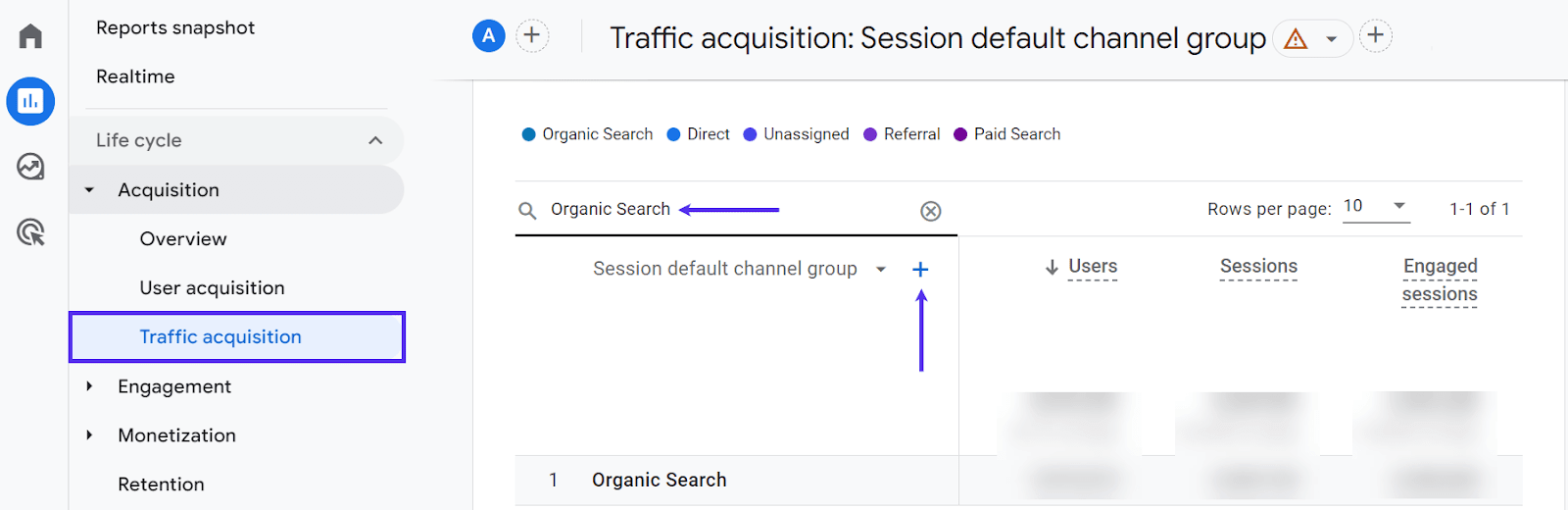 Traffic Acquisition