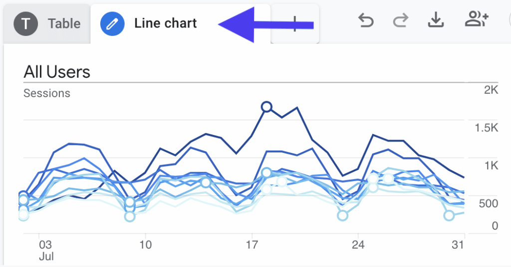 Actualizar el título del informe