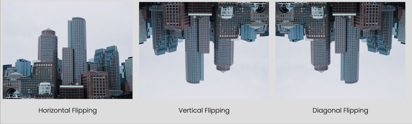 Horizontal, vertical and diagonal image flipping