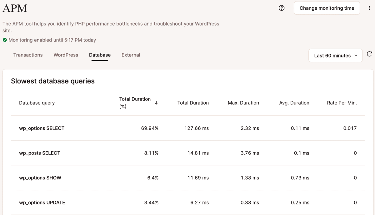 A screenshot of the APM took in MyKinsta showing the Slowest Database Queries tab.