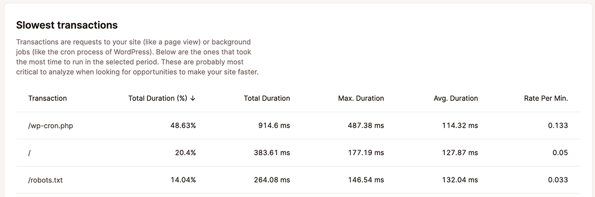 A screenshot showing the slowest transactions in the MyKinsta APM tool.