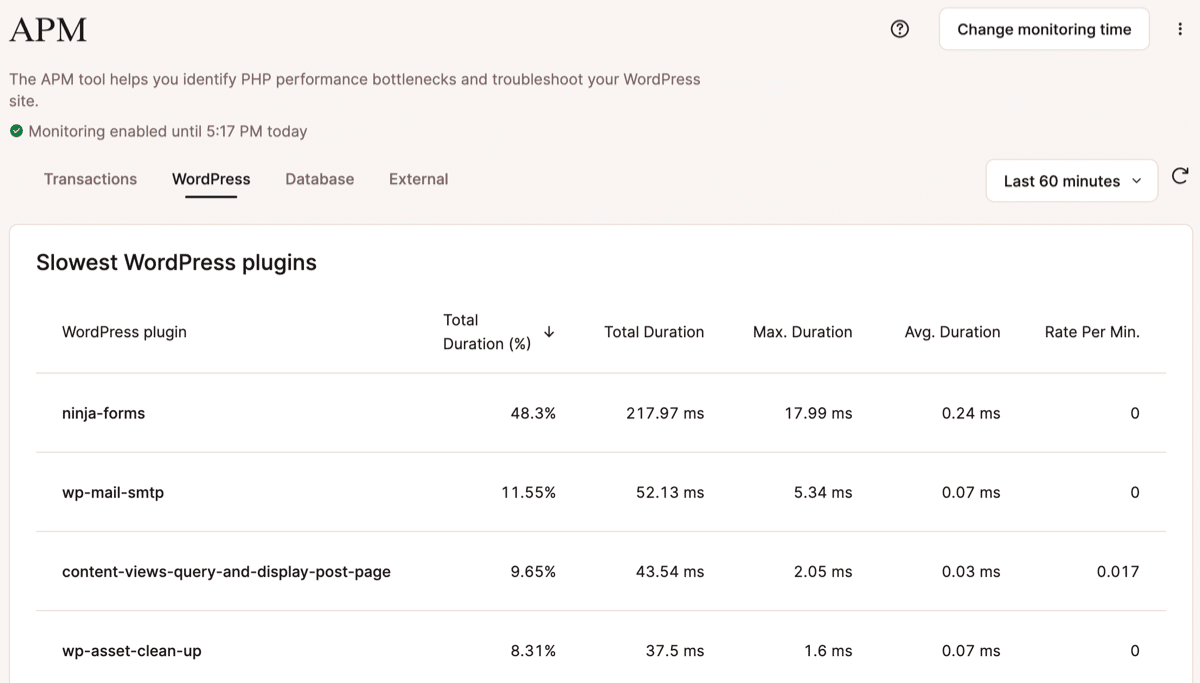 Screenshot showing a list of the slowest plugins within the APM tool.