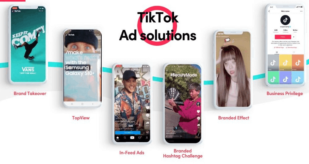 Schermata con diversi tipi di pubblicità su TikTok, come branda takeover, TopView, In-Feed Ads, ecc.