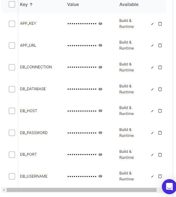 La lista de variables .env.