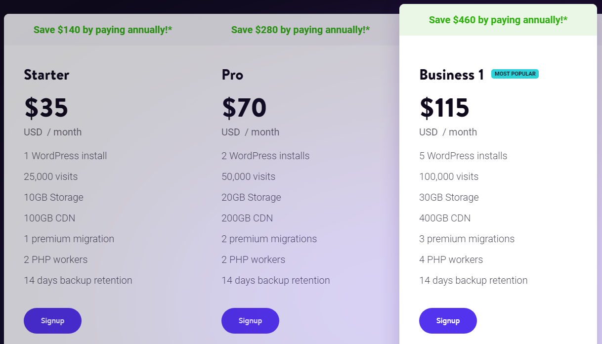 Pricing plans for Kinsta managed WordPress hosting.