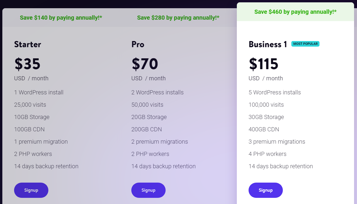 Les plans d'hébergement WordPress infogéré de Kinsta.