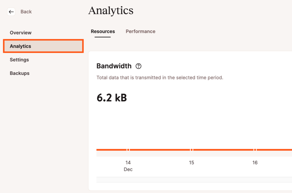 Database-level analytics in MyKinsta.