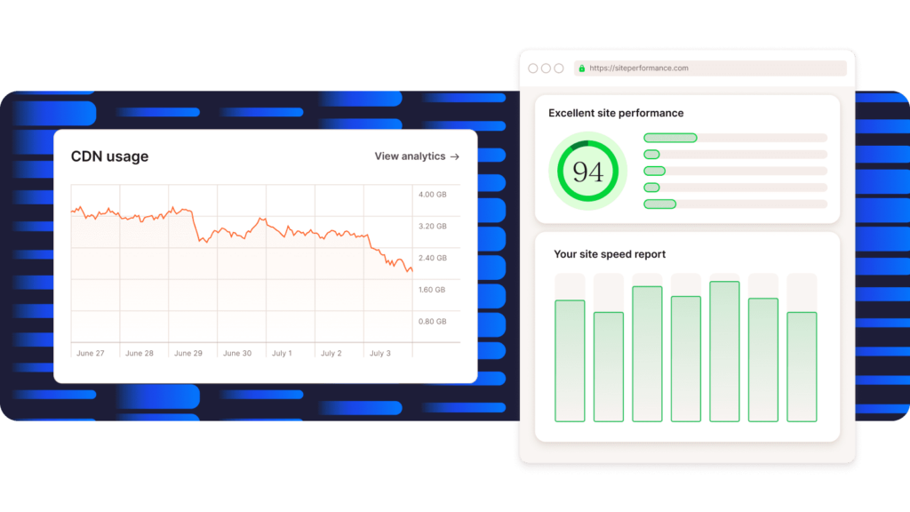 Captures d'écran montrant les visualisations d'optimisation de la vitesse de Kinsta