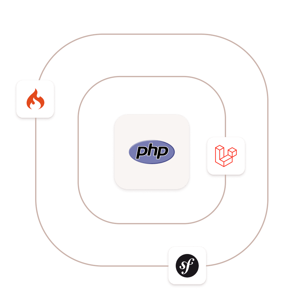 Ilustração de vários logotipos de estruturas PHP