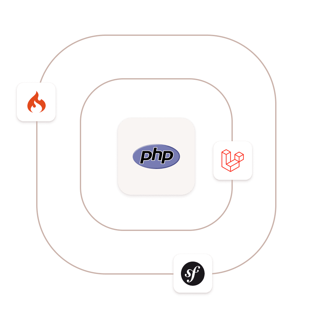 Illustrazione di vari loghi di framework PHP