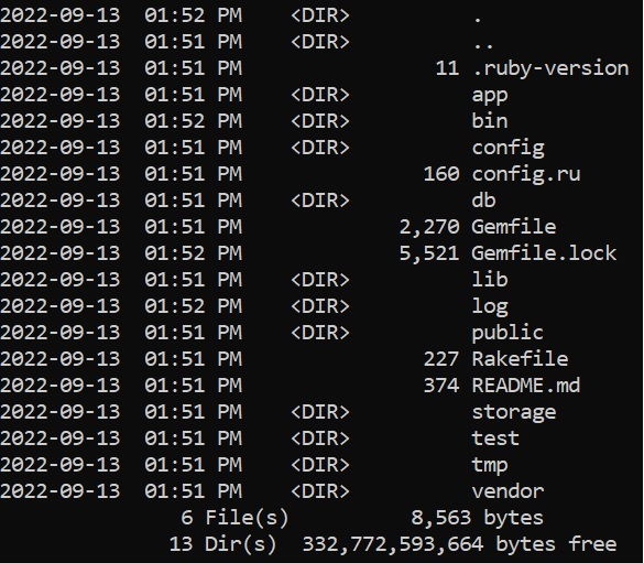 La structure pré-construite d'un projet Ruby on Rails.