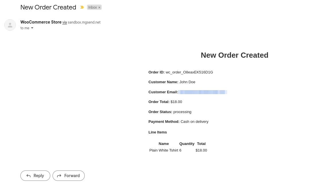 New Order Created email with the Order ID, Customer Name, Order Total, Order Status, Payment Method, and Line Items specifying their Name, Quantity, and Total.