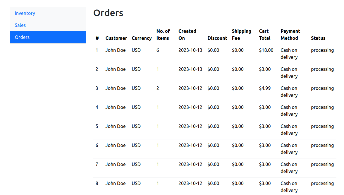 Orders page with a table containing the Customer, Currency, Number of Items, Created On, Discount, Shipping Fee, Cart Total, Payment Method, and Status columns.