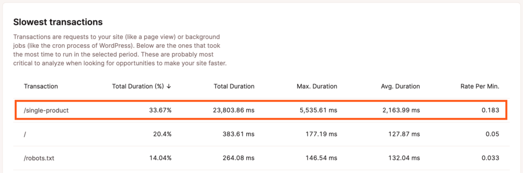 Select the single-product transaction at the top of the slowest transaction list in APM.