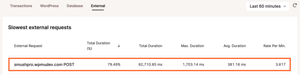 Updated slowest external requests after uploading and optimizing images.