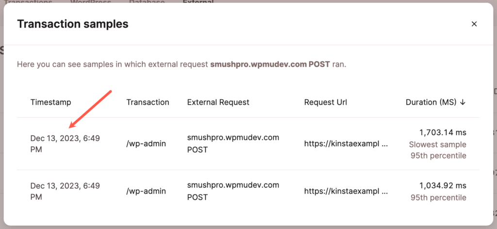 Select the slowest transaction sample in external requests.